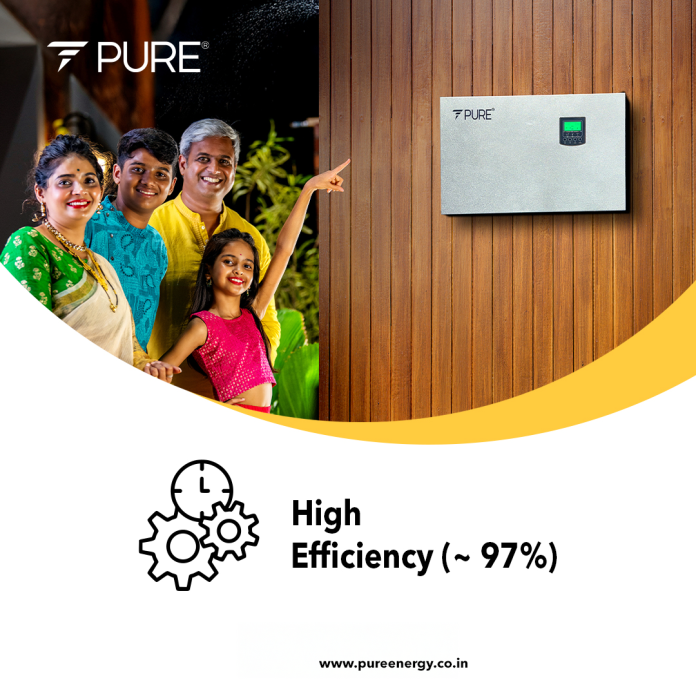 power backup battery for home india